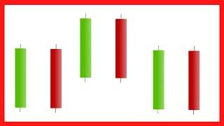 Comment interpréter les bougies japonaises en trading ? (Apprendre le trading en 2021)