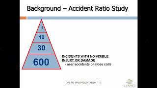 ISO 45001:2018 Occupational Health and Safety Management System