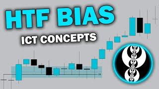 ICT Higher Timeframe Bias - Explained