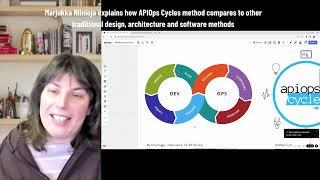 APIOps Cycles compared to other methods - Marjukka Niinioja