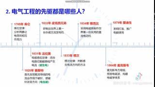 电力科普：电气工程的先驱都有哪些人？