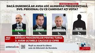 Ciolacu mănâncă mămăligă, Orban s-a filmat stând în cap