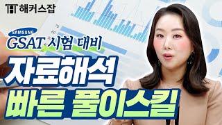 자료해석 풀이시간 절반 단축하는 스피드 풀이법  해커스잡 김소원｜GSAT 자료해석, NCS 자료해석