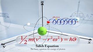 New Definition of the Colorfulness of Photon