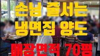 대구 [냉면식당양도] 줄서먹는 맛집! 10차선 대로변 코너 위치! 주차 걱정 없음! 급매