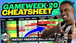 FPL GW20 CHEATSHEET | Fantasy Premier League 24/25