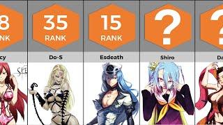 Most Popular Female Anime Villains | Anime Bytes