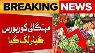 Economic Stability In Pakistan | Inflation In Reverse Gear | Inflation Rate | Breaking News