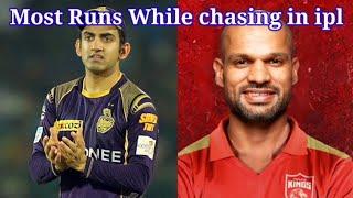 Most Runs While chasing in ipl||#shorts by B.B Cricket