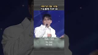 1997년 2월 3주 가요톱텐 TOP 30