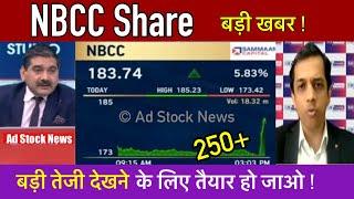 NBCC share news today,Buy or not ? Nbcc share price target