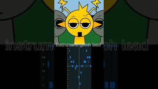 Simon retake bandlab tutorial phase 1 | # #sprunki #bandlabtutorial