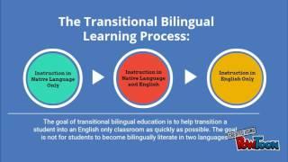 Bilingual Education: TBE