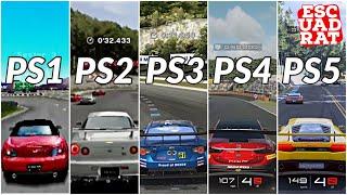 PS1 vs PS2 vs PS3 vs PS4 vs PS5 Graphic Comparison - English