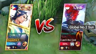 NAKALABAN KO KAIBIGAN KONG TOP 2 GLOBAL SUN - MLBB