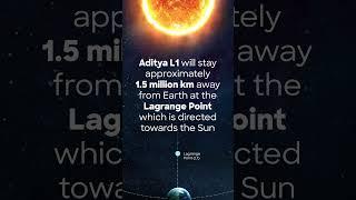 India's Sun Mission - Aditya L1 | Discovery Channel India #shorts #adityal1 #isro