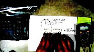 Charge-Separation