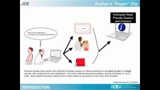 ADEA JDE Paper Clip: Using a Simulated Infobutton to Research Drug–Drug Interactions