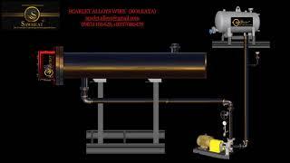 oil circulation heater