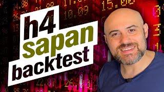 %2 RİSK ile %50-60 KAZANÇ | Backtest Nasıl Yapılır