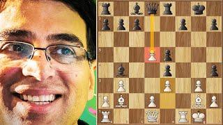 Anand vs The World (2024) || "Everyone's a Pawngrabber!"