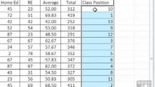 MS Excel 2010 Tutorial - Use a Formula to Rank Scores in Excel