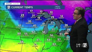 Fox 47 Evening Forecast - 2/28/2025