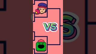 React for the Brawler you like more:), Brawler Tournament 2 #brawlstars