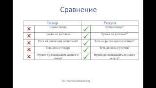4 й урок: что выбрать товар или услугу?