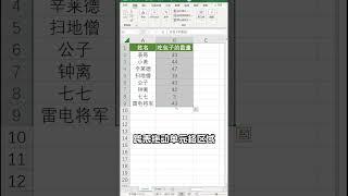 Excel教学 - 学快捷键  #office办公技巧 #Excel #办公技巧 #excel #powerpoint