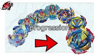Does Valt Aoi Cheat in Beyblade Burst? Beyblade theory