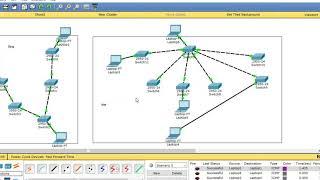 How Data/frame is Traveling in Switch | Abhimanyu Gautam | Topology