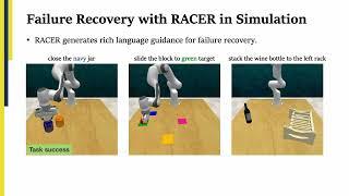 RACER: Rich Language-Guided Failure Recovery Policies for Imitation Learning