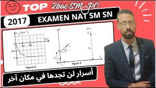 Examen national physique sm 2017 SN2–2BAC (correction détaillée+astuces) pc facile Pr.AITELAJINE