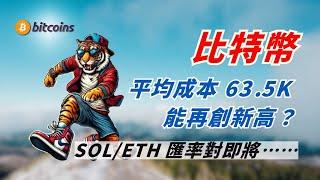 比特幣平均成本63.5K 能再創新高？SOL/ETH 匯率對即將⋯⋯