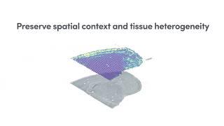 How it Works | Targeted Gene Expression