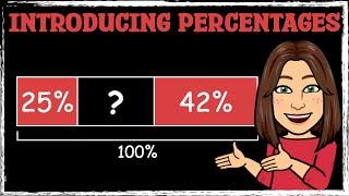 An Introduction to Percentages | Maths with Mrs. B