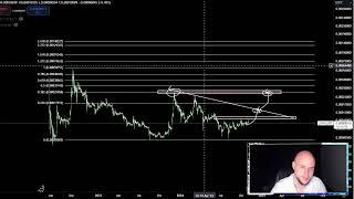 Terra Luna Classic $0.01 PUMP COMING!? LUNC Coin Price Prediction Technical Analysis Today 2024