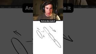The Key to Better Animations: Start With This!