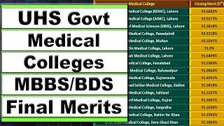 UHS Govt Colleges MBBS/BDS Final Merits | MBBS 5th Merit List & BDS 3rd Merit List Session 2023-24 |