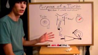 Purpose of a Turbocharger - Explained