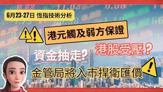 【技術分析】港元弱加外圍兩大不確定因素 烏雲密佈?! #圖表分析 #香港