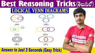 Reasoning Tricks in Telugu I Logical Venn Diagrams I NTSE, NMMS& Competitive ExamsI Ramesh Sir Maths