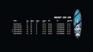 Tabou Boards - 2016 Rocket (CED/LTD)