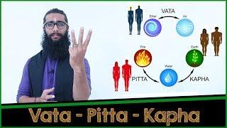 Find Your Body Type- A Comprehensive Guide to Vata, Pitta& Kapha