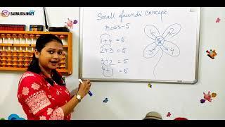 Class#8 । Abacus class । Addition subtraction । Small Friends' Concept |