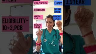 #nursing #biology #staffnurse #mbbs #nursesalary #nursingofficer #reels #nursingvideo #dailyvlog