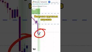 +2100$ на Трейдинге Биткоином! КАК?! #трейдинг #форекс #криптовалюта #биткоин #инвестиции