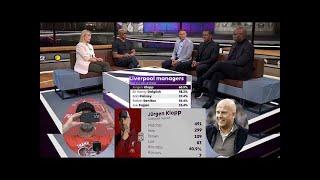 Jurgen Klopp Bid Farewell To Liverpool   End Of An Era Ian Wright & Michael Owen Review Arne Slot