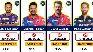  Unsold Players List IPL Auction 2025